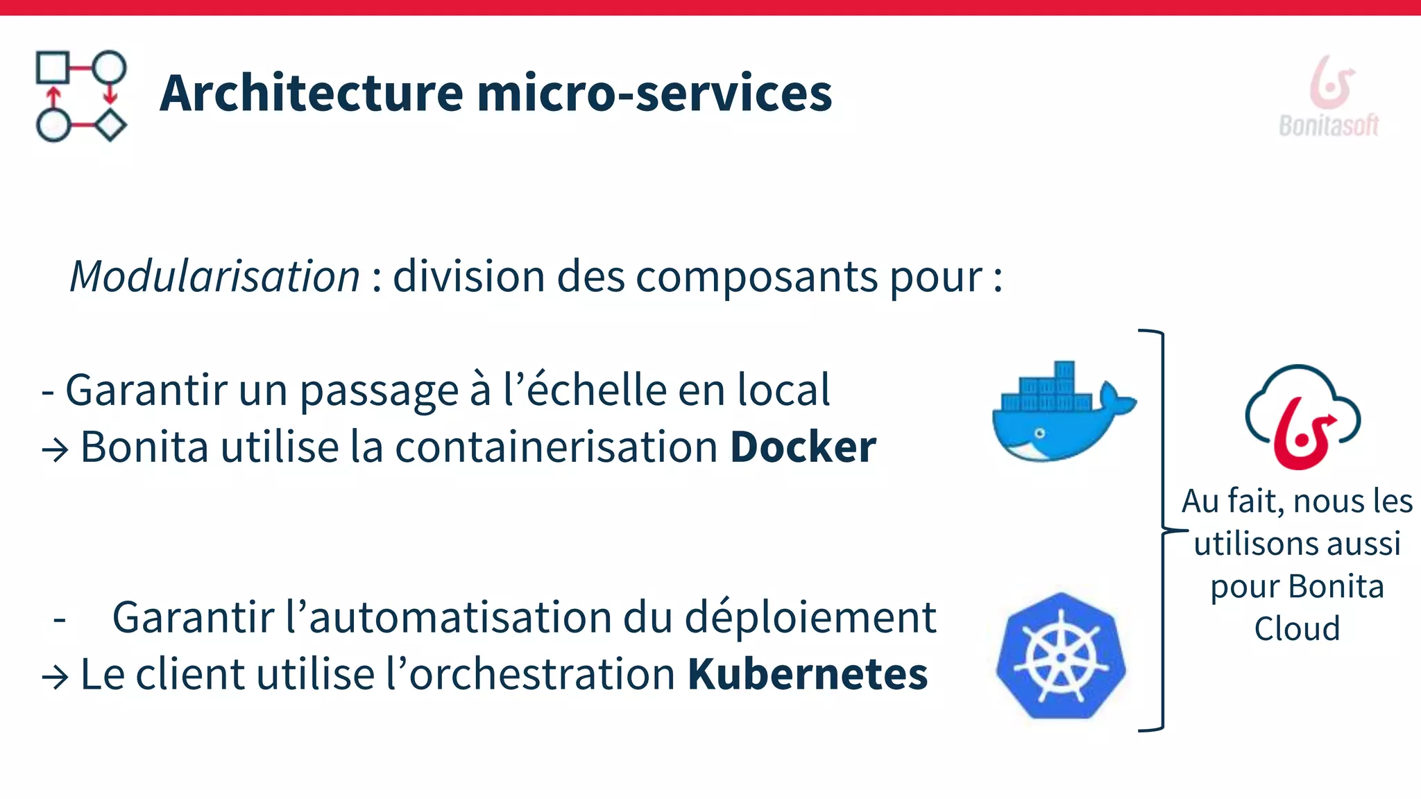 Architecture micro-services
Modularisation : division des composants pour :
- Garantir un passage à l’échelle en local
→ Bonita utilise la containerisation Docker
- Garantir l’automatisation du déploiement
→ Le client utilise l’orchestration Kubernetes
Au fait, nous les
utilisons aussi
pour Bonita
Cloud