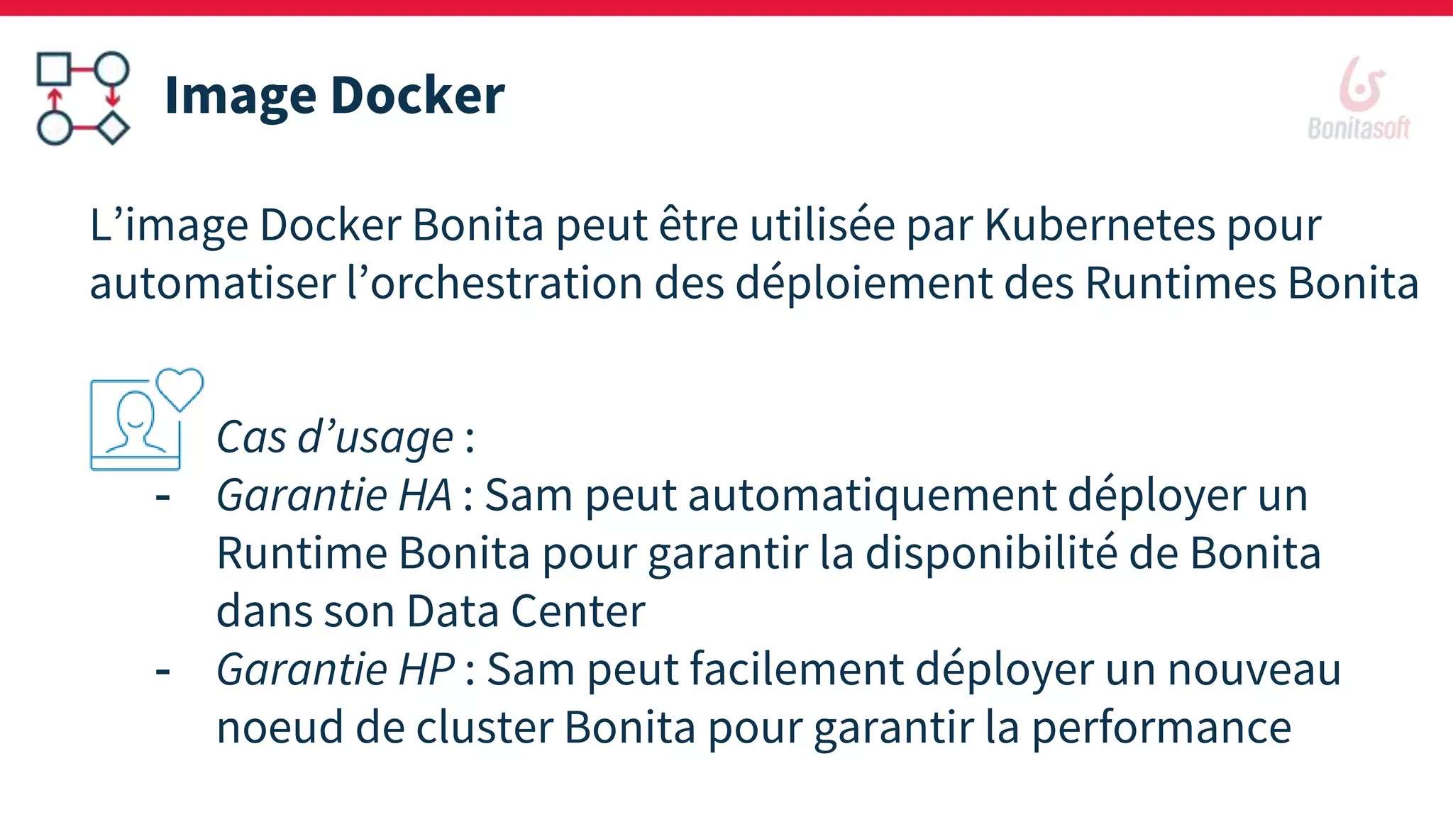 Image Docker
Cas d’usage :
- Garantie HA : Sam peut automatiquement déployer un
Runtime Bonita pour garantir la disponibilité de Bonita
dans son Data Center
- Garantie HP : Sam peut facilement déployer un nouveau
noeud de cluster Bonita pour garantir la performance
L’image Docker Bonita peut être utilisée par Kubernetes pour
automatiser l’orchestration des déploiement des Runtimes Bonita