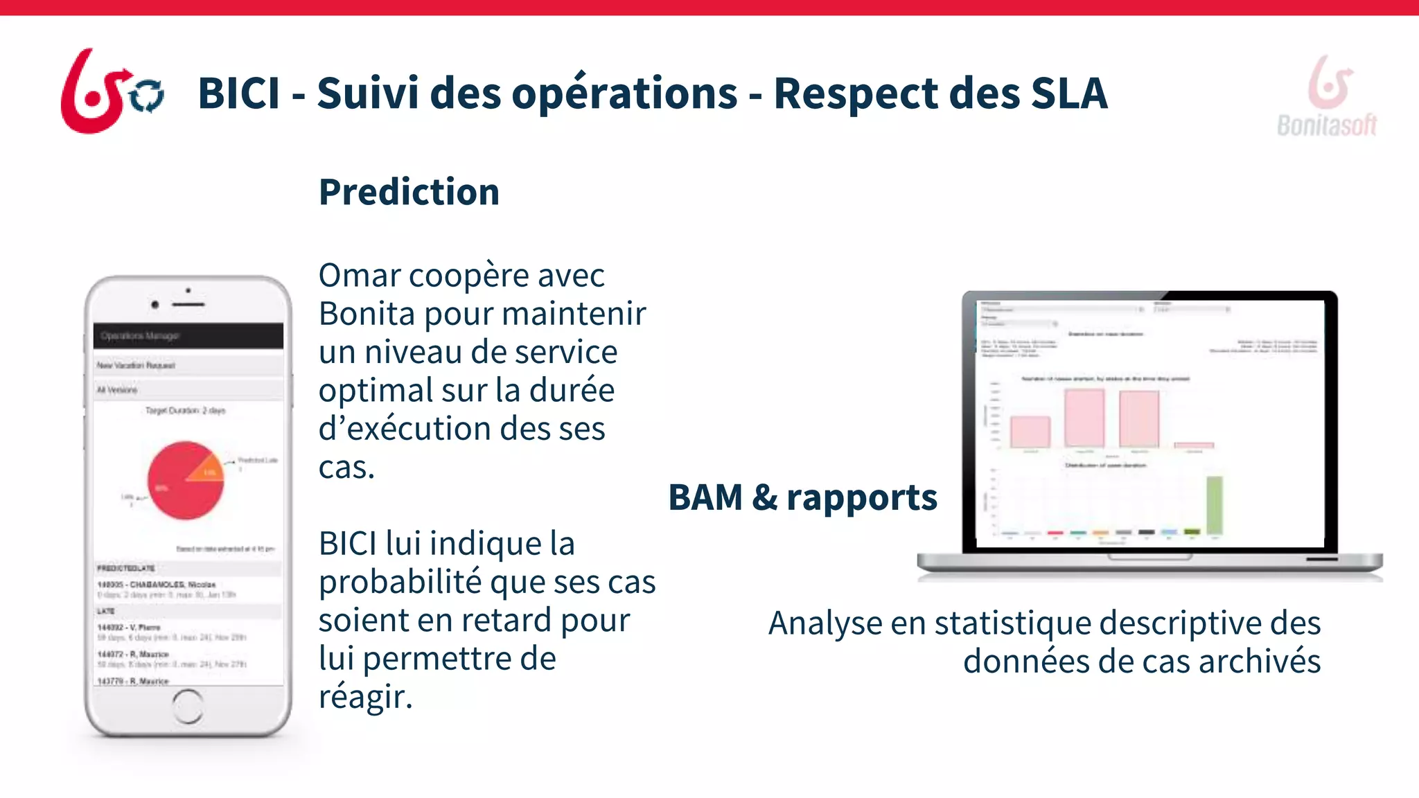 Prediction
Omar coopère avec
Bonita pour maintenir
un niveau de service
optimal sur la durée
d’exécution des ses
cas.
BICI lui indique la
probabilité que ses cas
soient en retard pour
lui permettre de
réagir.
BICI - Suivi des opérations - Respect des SLA
BAM & rapports
Analyse en statistique descriptive des
données de cas archivés