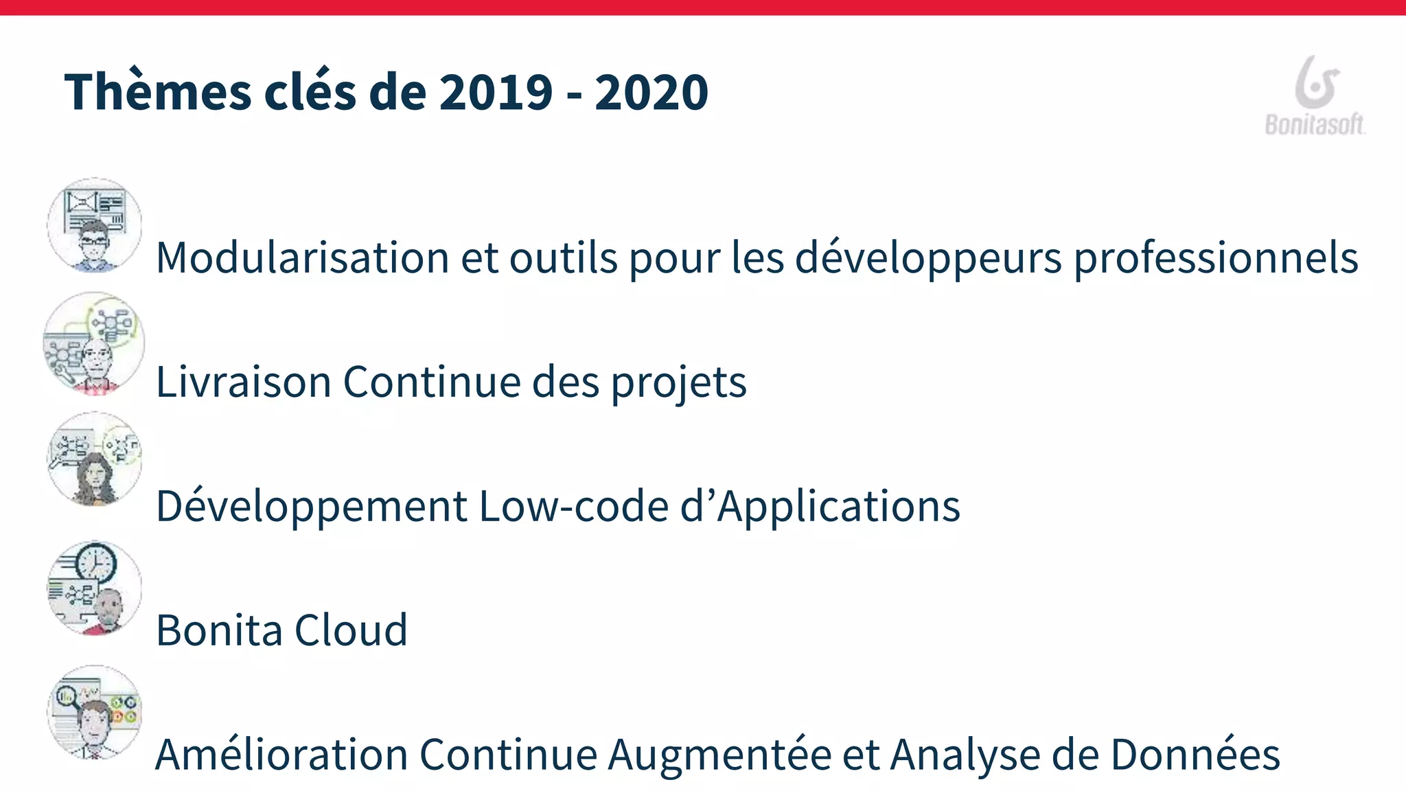 Thèmes clés de 2019 - 2020
Modularisation et outils pour les développeurs professionnels
Livraison Continue des projets
Développement Low-code d’Applications
Bonita Cloud
Amélioration Continue Augmentée et Analyse de Données