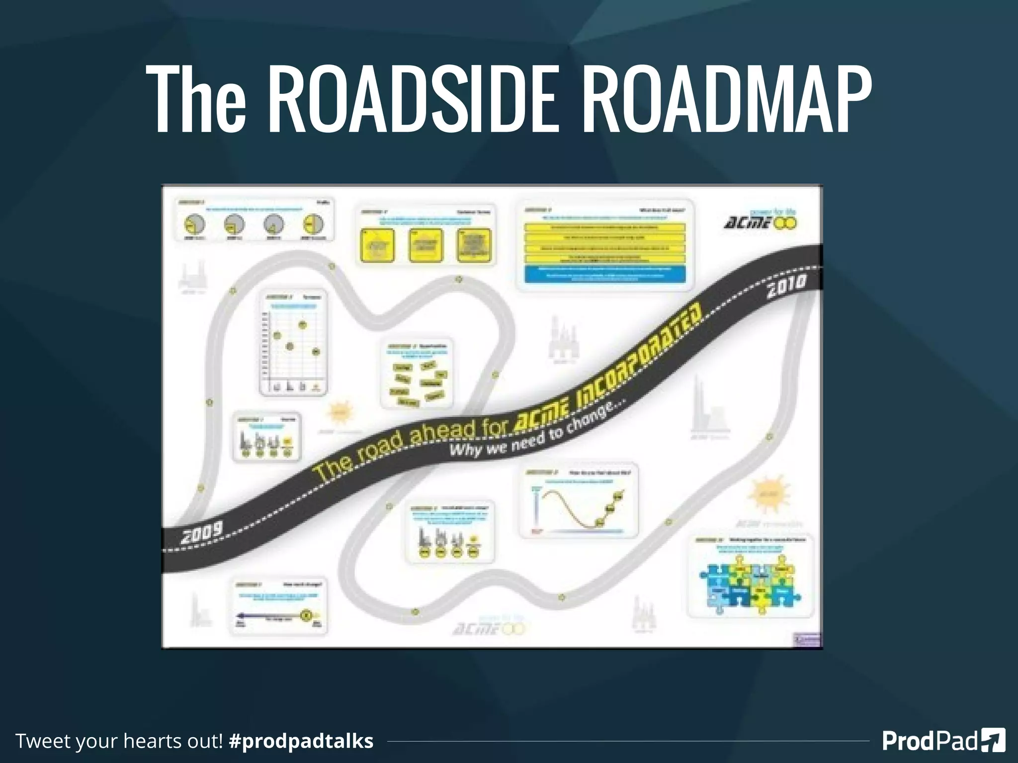 The ROADSIDE ROADMAP
Tweet your hearts out! #prodpadtalks
 