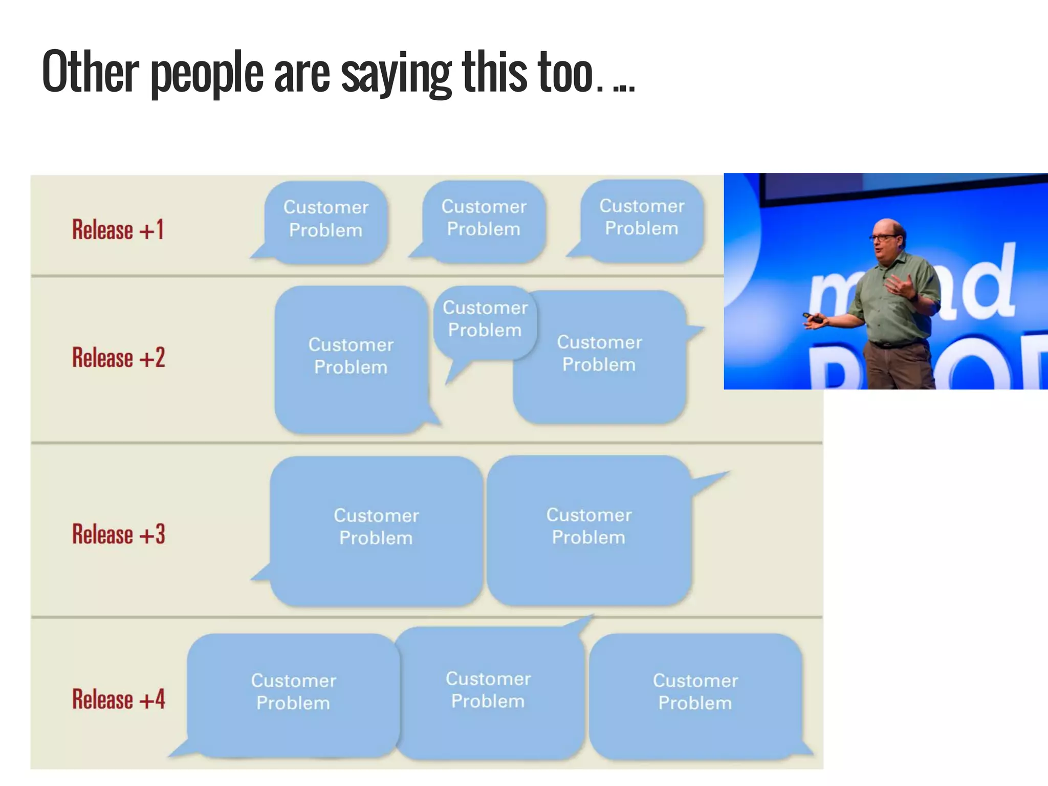 Other people are saying this too… .
 