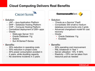 Cloud Computing Delivers Real Benefits Solution: JAP – Java Application Platform DHP – Database Hosting Platform CHP – Compute Hosting Platform Centralized deployment of 200+ apps Oracle: WebLogic Server 10.3 Oracle Database 11g Solaris Sun M-Series/T-Series Benefits: 35% reduction in operating costs 30% reduction in project costs 44% power consumption avoided in 4 years, while doubling capacity No downtime incidents in 3 years Solution: “ Oracle as a Service” PaaS Consolidate 300 small to medium database environments onto 3 grids Advanced chargeback model for cost recovery Oracle: Oracle Database 11g Exadata Benefits: 50% operating cost improvement P&L breakeven in Year 1 Server utilization: 15%    80% Elasticity – CPU can be taken from resource pool as needed 