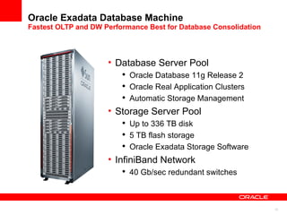 Oracle Exadata Database Machine Fastest OLTP and DW Performance Best for Database Consolidation <ul><li>Database Server Po...