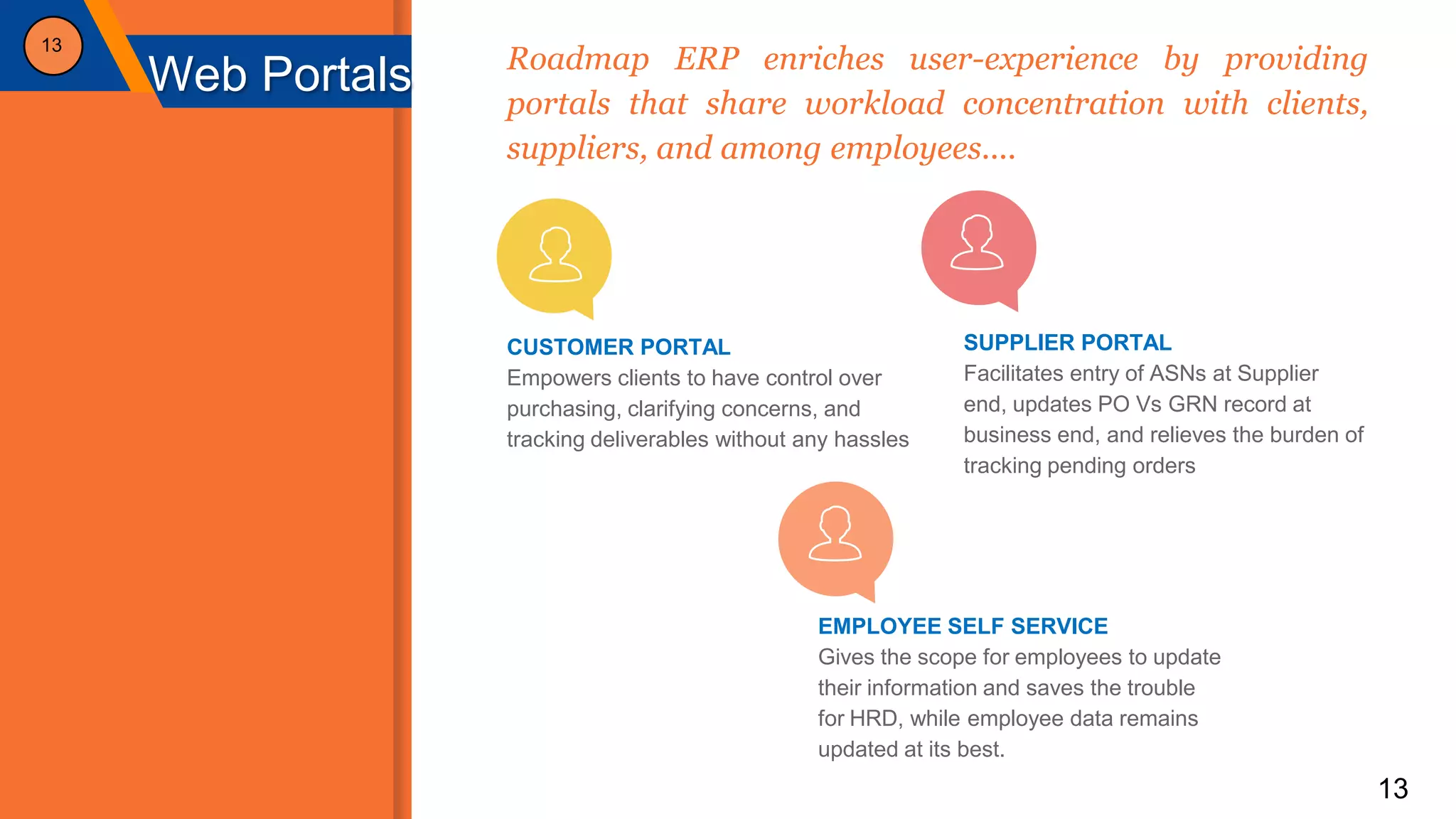 13
Roadmap ERP enriches user-experience by providing
portals that share workload concentration with clients,
suppliers, and among employees....
CUSTOMER PORTAL
Empowers clients to have control over
purchasing, clarifying concerns, and
tracking deliverables without any hassles
13
SUPPLIER PORTAL
Facilitates entry of ASNs at Supplier
end, updates PO Vs GRN record at
business end, and relieves the burden of
tracking pending orders
EMPLOYEE SELF SERVICE
Gives the scope for employees to update
their information and saves the trouble
for HRD, while employee data remains
updated at its best.
Web Portals
 