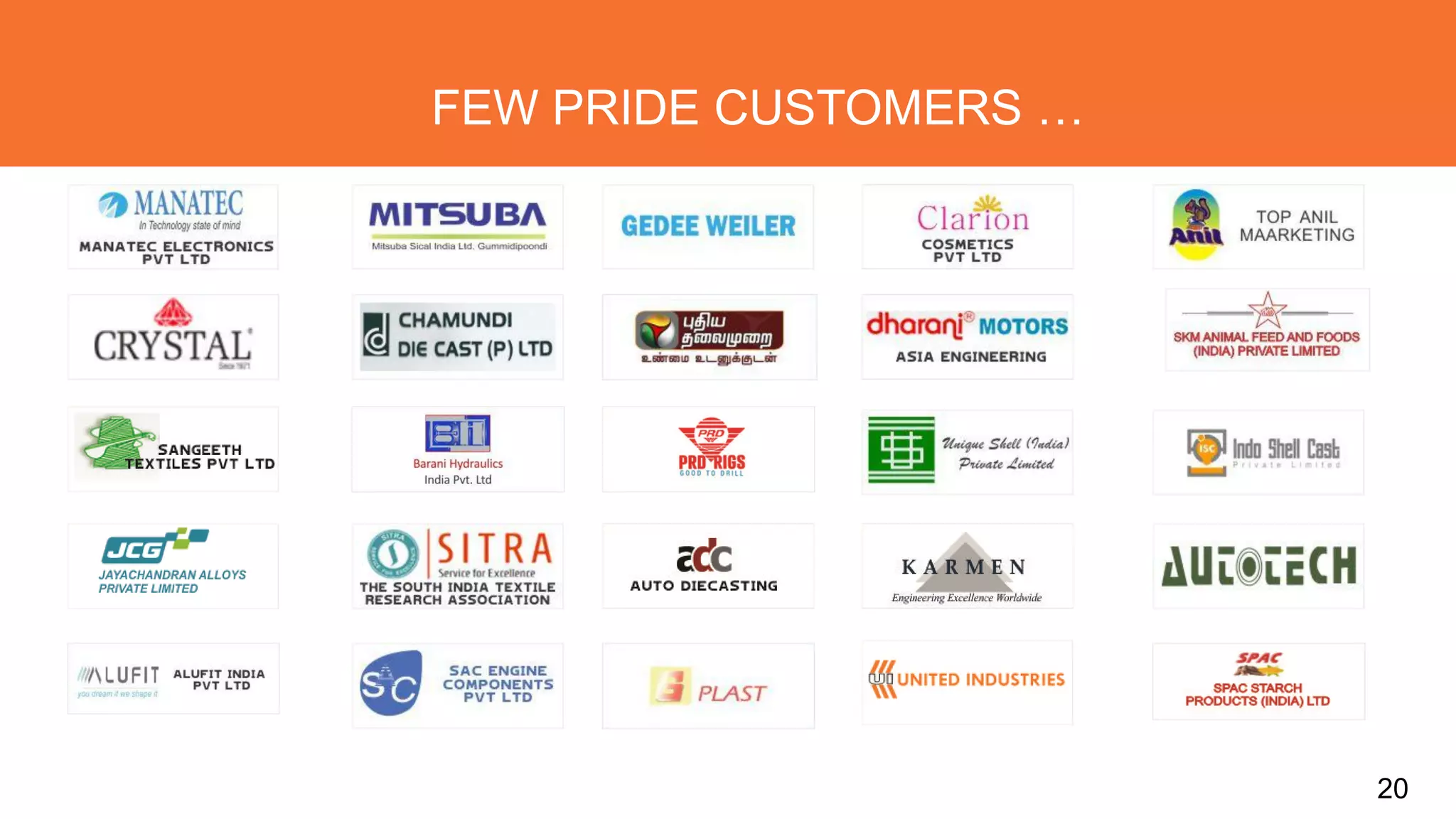 20
FEW PRIDE CUSTOMERS …
 