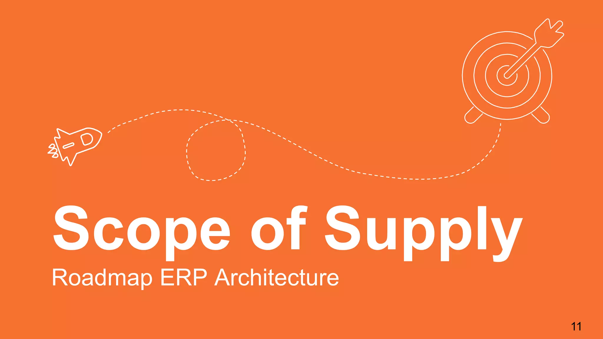 Scope of Supply
Roadmap ERP Architecture
11
 