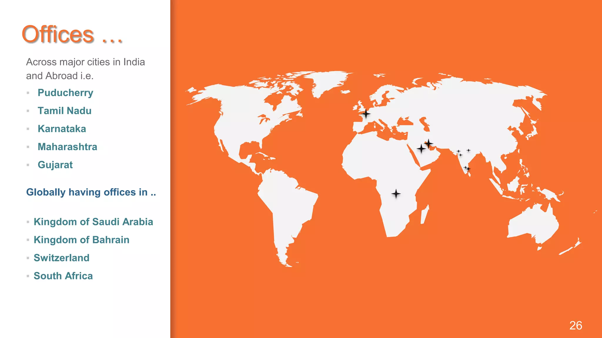 Offices …
26
Across major cities in India
and Abroad i.e.
▪ Puducherry
▪ Tamil Nadu
▪ Karnataka
▪ Maharashtra
▪ Gujarat
Globally having offices in ..
▪ Kingdom of Saudi Arabia
▪ Kingdom of Bahrain
▪ Switzerland
▪ South Africa
 
