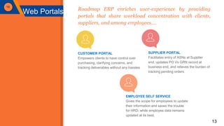 Garment ERP Software |Garment Manufacturing|Fashion Software |Apparel ...