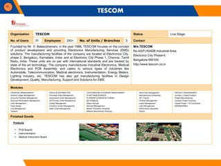 Tescom Ems Roadmap ERP - Customers | PDF