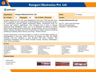 29
Organization Kongovi Electronics Pvt. Ltd. Status On Going
No. of Users 10 Employees 500 No. of Units / Branches 1 Cont...