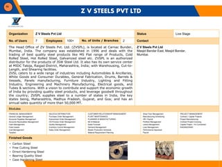 59
Organization Z V Steels Pvt Ltd Status Live Stage
No. of Users 7 Employees 100+ No. of Units / Branches 2 Contact
The H...