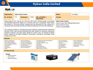 66
Organization Hykon India Limited Status Live Stage
No. of Users 75+ Employees 1000+ No. of Units /
Branches
1 Contact
H...