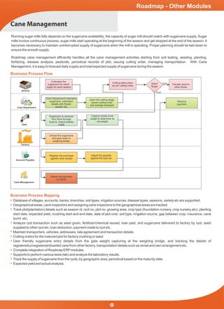 Cane Management
Running sugar mills fully depends on the sugarcane availability; the capacity of sugar mill should match with sugarcane supply. Sugar
mills involve continuous process, sugar mills start operating at the beginning of the season and get stopped at the end of the season. It
becomes necessary to maintain uninterrupted supply of sugarcane when the mill is operating. Proper planning should be laid down to
ensure the smooth supply.
Roadmap cane management efﬁciently handles all the cane management activities starting from soil testing, seeding, planting,
fertilizing, disease analysis, pesticide, periodical records of plot, issuing cutting order, managing transportation. With Cane
Management, it is easy to forecast daily supply and total expected supply of sugarcane during the season.
Business Process Flow
RYOTS
Cane Department
Gate
Factory
Account Payable
Cash Management
Cultivates the
sugarcane for seed/
sugar for each season
Cutting takes place
as per cutting order
Transfer seed to
other Ryots
Upon the cutting stage
issues cutting order
and arrange transport
Cane Department maintains
sugarcane, cultivation
details with Ryots/
season etc
Sugarcane is received
from Ryot through
truck & inward entries
made
Capture empty truck
weight & determine its
net weight
Unload the sugarcane
and goes back to
weighing bridge
Register the purchase
against cane receipt
Makes the payment
by Ryots
Adjust the payable
against the loan etc
Receive
payment
Seed/
Sugar
Business Process Mapping
Database of villages, accounts, banks, branches, soil types, irrigation sources, disease types, seasons, variety etc are supported.
Geographical areas, cane inspectors and assigning cane inspectors to the geographical areas are tracked.
Track plot(plantation) details such as season id, ryot no, plot no, growing area, crop type (foundation nursery, crop nursery etc), planting
start date, expected yield, crushing start and end date, date of plot over, soil type, irrigation source, gap between crop, insurance, cane
burnt etc.
Analyze ryot transaction such as seed given, fertilizer/chemical issued, loan paid, and sugarcane delivered to factory by ryot, seed
supplied to other ryot etc, loan deduction, payment made to ryot etc.
Maintain transporters, vehicles, addresses, rate agreement and transaction details.
Cutting orders for the matured plot for factory crushing or seed.
User friendly sugarcane entry details from the gate weight capturing at the weighing bridge, and tracking the details of
registered/unregistered/diverted cane from other factory, transportation details such as rental and own arrangement etc.
Complete integration of Roadmap ERPmodules.
Supports to perform various tests (lab) and analyze the laboratory results.
Track the supply of sugarcane from the ryots, by geographic area, periodical based on the maturity date.
Expected yield and actual analysis.
Roadmap - Other Modules
Seed
Sugar
45
 