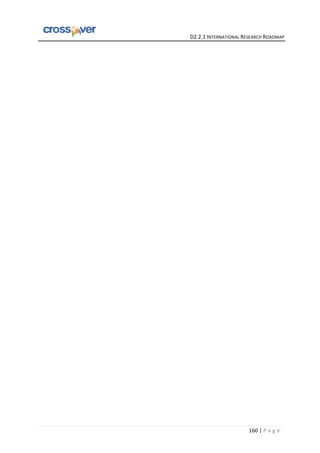   	
  	
  	
  	
  	
  	
  	
  	
  	
  	
  	
  	
  	
  	
  	
  	
  	
  	
  	
  	
  	
  	
  	
  	
  	
  	
  	
  	
  	
  	
  	
  	
  	
  	
  	
  	
  	
  	
  	
  	
  	
  	
  	
  	
  	
  	
  	
  	
  	
  	
  	
  	
  	
  	
  	
  	
  	
  	
  	
  	
  	
  	
  	
  	
  	
  D2.2.1	
  INTERNATIONAL	
  RESEARCH	
  ROADMAP	
  
160	
  |	
  P a g e 	
  
	
  
	
  
 