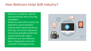 B2B Digital Marketing Roadmap