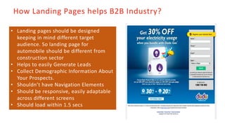 B2B Digital Marketing Roadmap