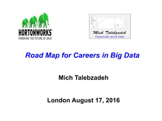 Architecture Design Series
Mich Talebzadeh
London August 17, 2016
Road Map for Careers in Big Data
 