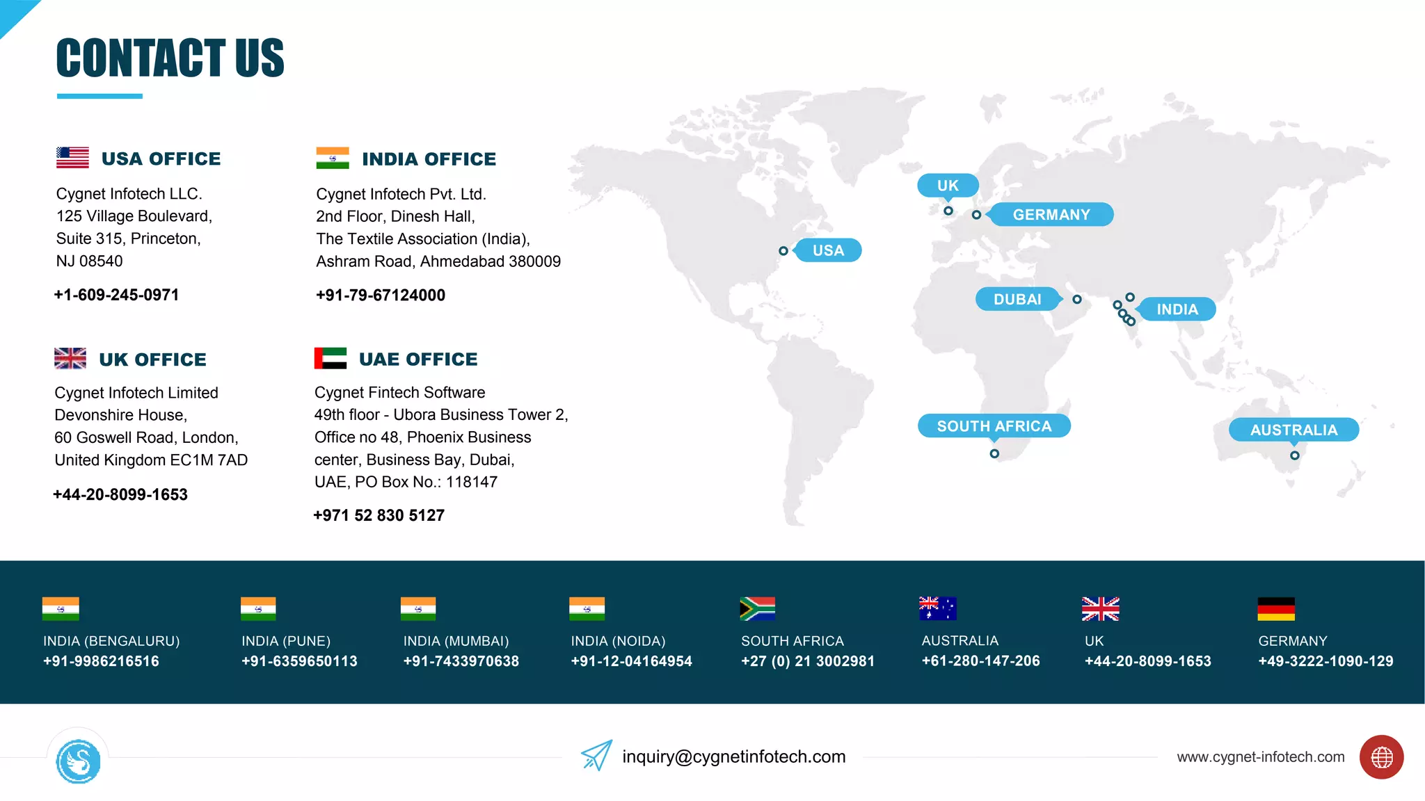 www.cygnet-infotech.com
USA
GERMANY
UK
SOUTH AFRICA
DUBAI
INDIA
AUSTRALIA
INDIA (PUNE)
+91-6359650113
INDIA (MUMBAI)
+91-7433970638
INDIA (NOIDA)
+91-12-04164954
SOUTH AFRICA
+27 (0) 21 3002981
AUSTRALIA
+61-280-147-206
UK
+44-20-8099-1653
GERMANY
+49-3222-1090-129
INDIA (BENGALURU)
+91-9986216516
INDIA OFFICE
Cygnet Infotech Pvt. Ltd.
2nd Floor, Dinesh Hall,
The Textile Association (India),
Ashram Road, Ahmedabad 380009
+91-79-67124000
UAE OFFICE
Cygnet Fintech Software
49th floor - Ubora Business Tower 2,
Office no 48, Phoenix Business
center, Business Bay, Dubai,
UAE, PO Box No.: 118147
+971 52 830 5127
Cygnet Infotech Limited
Devonshire House,
60 Goswell Road, London,
United Kingdom EC1M 7AD
UK OFFICE
+44-20-8099-1653
inquiry@cygnetinfotech.com
USA OFFICE
Cygnet Infotech LLC.
125 Village Boulevard,
Suite 315, Princeton,
NJ 08540
+1-609-245-0971
CONTACT US
 