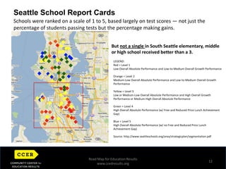 8Only 1 Out of Every 4 King County Residents Who Have a Bachelor’s Degree or Higher Were Born HerePopulation 25 Years and Over with Bachelor’s, Graduate or Professional Degree, by Place of BirthPercent of Degree Holders Born In State of ResidencePercent of Degree Holders Born in Other State/Country74%71%74%74%58%51%47%71%58%U.S.King CountyMassachusettsMinnesotaRoad Map for Education Resultswww.ccedresults.org