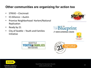 Tale of Two Pipelines : Chief Sealth HS Vs Roosevelt HS Source: Graduation data from OSPI for Class of 2008, college data from College Tracking Data Services (BERC Group) for Class of 2008Road Map for Education Resultswww.ccedresults.org14