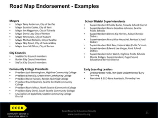 Great Progress is Possible17Parent Child Home Program IBEST – Integrated Basic Education and Skills TrainingMartin Sortun Elementary Urban League Scholars“Be the Change”Road Map for Education Resultswww.ccedresults.org