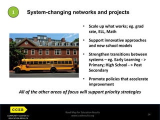 The Road Map for Education ResultsOur goal is to double the number of students in South King County and South Seattle who are on track to graduate from college or earn a career credential by 2020.  We are committed to nothing less than closing the unacceptable achievement gaps for low income students and children of color, and increasing achievement for all students from cradle to college and career.  ReadinessAttainmentAchievementGraduate from high school --college and career-readyHealthy and ready for KindergartenSupported  and successful in schoolEarn a college degree or career credentialWe will report on our progress using the following measures:1% students proficient in 3rdgrade reading