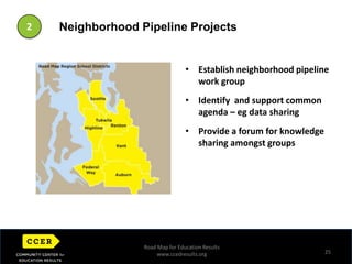 % students proficient in 4thgrade math