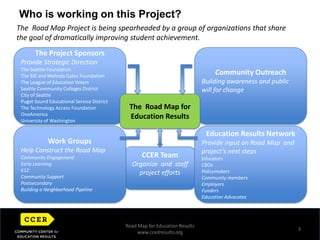 Who is working on this Project? 3The  Road Map Project is being spearheaded by a group of organizations that share the goal of dramatically improving student achievement.The Project SponsorsProvide Strategic Direction The Seattle FoundationThe Bill and Melinda Gates FoundationThe League of Education VotersSeattle Community Colleges DistrictCity of SeattlePuget Sound Educational Service DistrictThe Technology Access FoundationOneAmericaUniversity of WashingtonCommunity OutreachBuilding awareness and public will for changeThe  Road Map for Education Results Work Groups   Help Construct the Road Map Community Engagement Early Learning K12Community SupportPostsecondaryBuilding a Neighborhood Pipeline Education Results Network Provide input on Road Map  and project’s next steps EducatorsCBOs PolicymakersCommunity membersEmployersFundersEducation AdvocatesCCER TeamOrganize  and  staff project effortsRoad Map for Education Resultswww.ccedresults.org