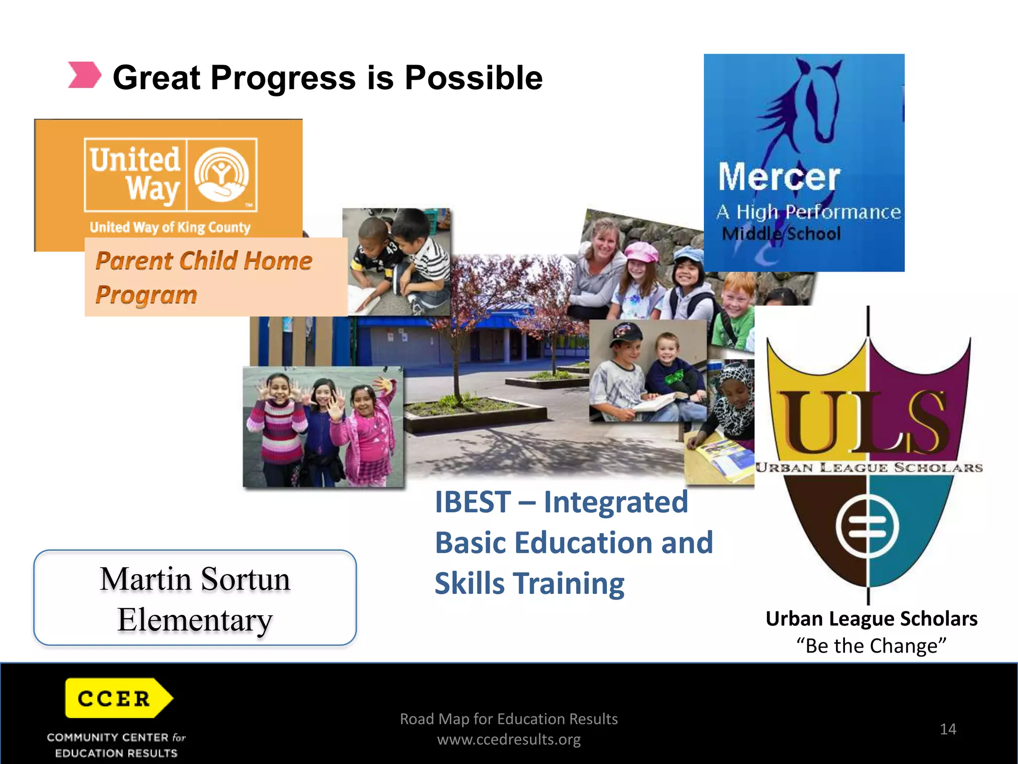 Great Progress is Possible14Parent Child Home Program IBEST – Integrated Basic Education and Skills TrainingMartin Sortun Elementary Urban League Scholars“Be the Change”Road Map for Education Resultswww.ccedresults.org