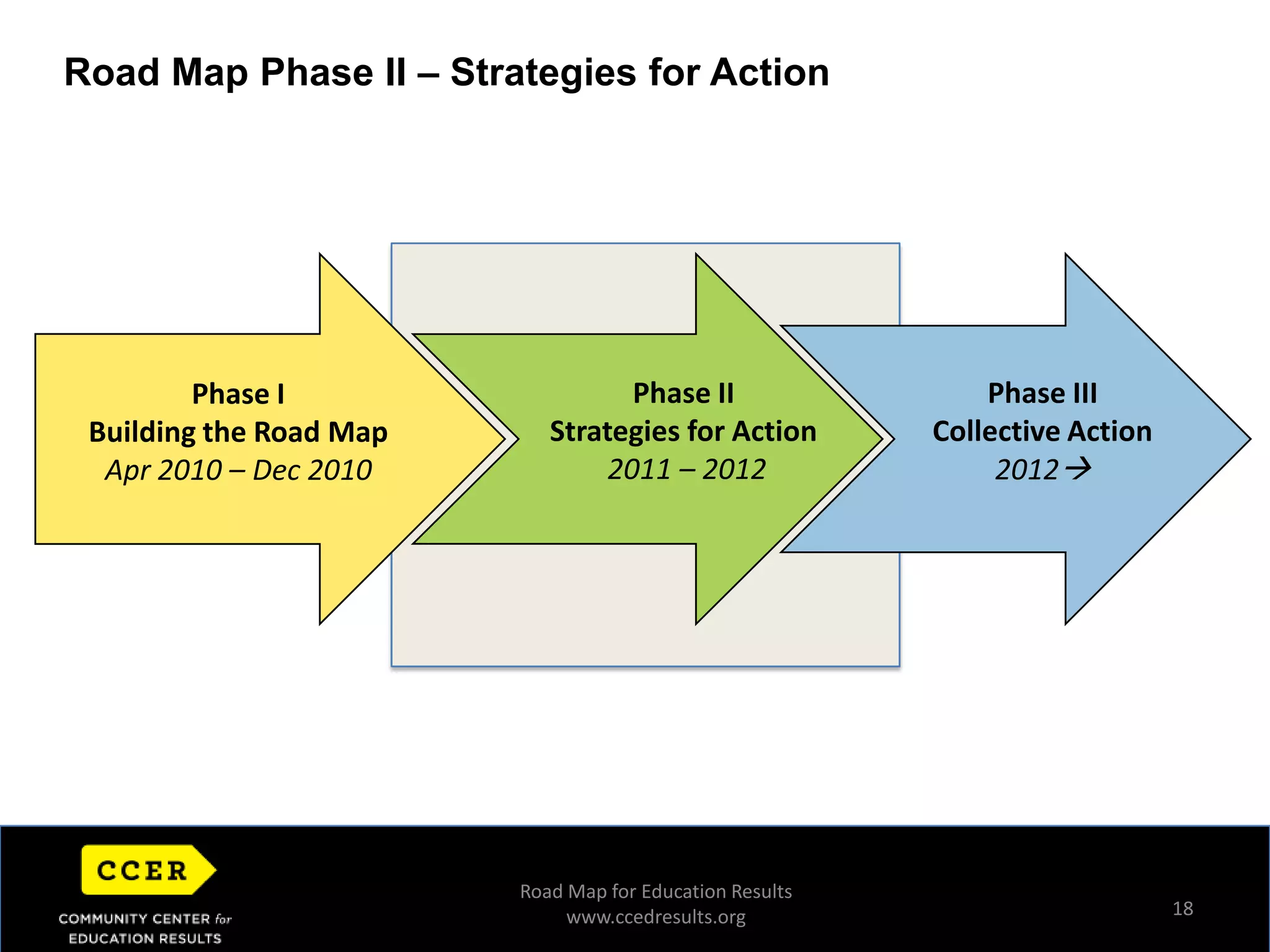 % students proficient in 4thgrade math