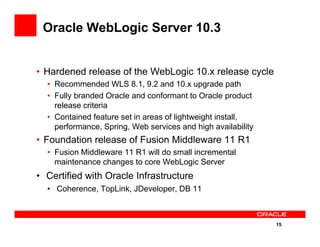 Roadmap For Fusion Middleware Application Server Infrastructure | PDF