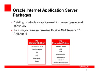 Roadmapforfusionmiddlewareapplicationserverinfrastructure 090406080236 ...