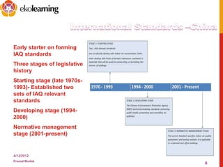 Early starter on forming
IAQ standards
Three stages of legislative
history
Starting stage (late 1970s-
1993)- Established two
sets of IAQ relevant
standards
Developing stage (1994-
2000)
Normative management
stage (2001-present)
4/13/2012
Prasad Modak
6
 