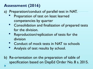Assessment (2016)
a) Preparation/conduct of parallel test in NAT.
 Preparation of test on least learned
competencies by quarter
 Consolidation and finalization of prepared tests
for the division.
 Reproduction/replication of tests for the
division
 Conduct of mock tests in NAT to schools
 Analysis of test results by school.
b) Re-orientation on the preparation of table of
specification based on DepEd Order No. 8 s. 2015.
 