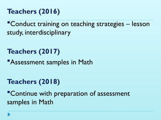 Teachers (2016)
Conduct training on teaching strategies – lesson
study, interdisciplinary
Continue with preparation of assessment
samples in Math
Teachers (2018)
Teachers (2017)
Assessment samples in Math
 