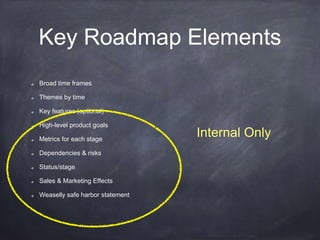 Key Roadmap Elements
Broad time frames
Themes by time
Key features (optional)
High-level product goals
Metrics for each stage
Dependencies & risks
Status/stage
Sales & Marketing Effects
Weaselly safe harbor statement
Internal Only
 