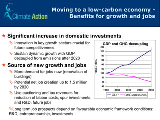 Roadmap for moving to a low carbon economy in 2050 | PPTX