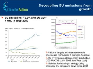 Roadmap for moving to a low carbon economy in 2050 | PPTX