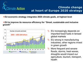 Roadmap for moving to a low carbon economy in 2050 | PPTX
