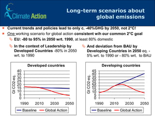 Roadmap for moving to a low carbon economy in 2050 | PPTX