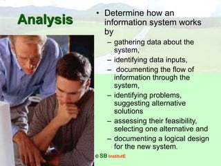 © SB InstitutE
Analysis
• Determine how an
information system works
by
– gathering data about the
system,
– identifying data inputs,
– documenting the flow of
information through the
system,
– identifying problems,
suggesting alternative
solutions
– assessing their feasibility,
selecting one alternative and
– documenting a logical design
for the new system.
 