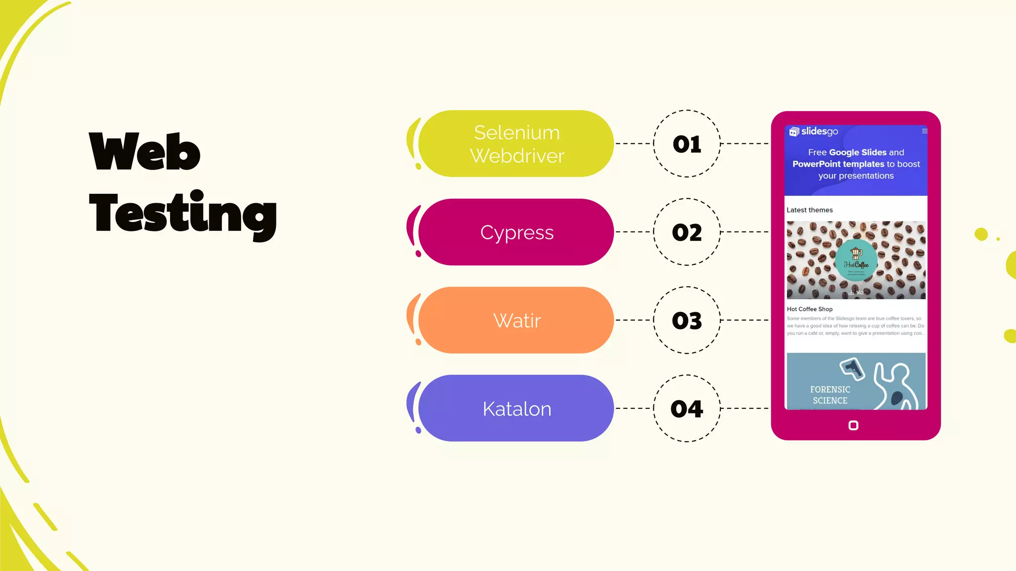 Web
Testing
01
02
03
04
Selenium
Webdriver
Cypress
Watir
Katalon
 