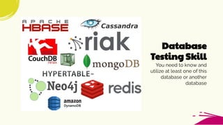 Javascript Automation Test Engineer Road Map ROAD map for Software test engineer.pdf