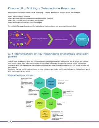 The Continua Network Architecture 
Source: The Next Generation of Healthcare: Personal Connected Health  Wellness www.continuaalliance.org 
DICOM: Digital Imaging and Communications in Medicine describes the means of formatting and exchanging medical 
images and image related information to facilitate the connectivity of medical devices and systems. The DICOM Standard 
is endorsed by the National Electrical Manufacturers Association (NEMA) and is a result of joint efforts of users and 
manufacturers of medical imaging and healthcare information technology. For example, DICOM/ISO 12052 and 
NEMA/MITA sets guidelines for image and clinical information interchange for image and radiotherapy. The key advantage 
of DICOM standards is that it allows interoperability between devices from different manufacturers. Image acquisition 
devices such as Computer Tomography, image archives, hard copy devices and diagnostic imaging workstations from 
different vendors can be connected and integrated with multiple information systems. 
Broadly, telemedicine has seen massive diffusion over the past decade. Countries which are yet to adopt it are on their 
way to establishing and developing telemedicine programs. It challenges the traditional arrangement of physical presence 
between the patient and the care provider for a service delivery. However, due to mixed evidences on efficacy of 
telemedicine services there are significant gaps in the existing evidence base, especially in areas where telemedicine is 
used and where the use is supported by strong evidences. But despite of this mixed or inconclusive evidence on clinical 
efficacy, telemedicine has consistently received rave reviews on patient satisfaction. Studies have shown good levels of 
patient satisfaction with a positive feedback on use of tele-consultations and videoconferencing services in varied 
circumstances (54, 55). 
15 
 