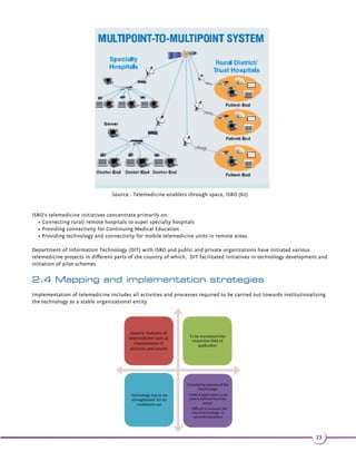 Technical resources 
Tele- health technology selection should depend on, and must focus on both, provision of a particular service, as well as 
on the needs of patients, health care providers and administrators. The best-fit technology must be sought depending on 
project requirements. Evidence based and diligent technology selection would avoid expensive investments on technology. 
Technical considerations include: 
•#$-3(Á 3(.- -# 22$22,$-3.%$7(23(-3$+$.,,4-( 3(.-2(-%1 2314341$ 
•ä.-3 3(-(-#(5(#4 +2.12(3$26'.' 5$/1(.1$7/$1($-$6(3'3$+$^'$ +3' //+( 3(.-3$'-.+.($2%.1/1.)$3-$$#2 
•ä.-31 3(- -(-#$/$-#$-3 -#-$431 +5$-#.1.-24+3 -3%.13$+$^'$ +3'1$.,,$-# 3(.-2 
•#$-3(Á 3(.- -# 22$22,$-3.%!$2324(3$#3$+$.,,4-( 3(.-+(-*23.24(33'$3$+$^'$ +3' //+( 3(.- 
•$3$1,(- 3(.-.%2/$(Á/1.)$31$04(1$,$-3224' 25(#$..-%$1$-(-1..,.1,.!(+$4-(32 
•4$3.3'$#8- ,(- 341$.%3$'-.+.($2]2.41$2.%24'3$+$^'$ +3'$04(/,$-3,423!$+.2$+8$5 +4 3$# 
Commonly used telecommunication and network technologies for tele-health (59): 
Telecommunication and network technologies enable linking multiple tele- health sites facilitating data transfer between 
such sites. Five standard commonly used media used in tele- communications technology for transmitting information 
are: satellite, copper wire, fibre- optic cable, co- axial table and microwave. Currently used common network technologies 
include: 
Financial resources 
Estimated costs to the funding organizations for a project is critical 
to make the set- up and provision of tele-health services 
meaningful and sustainable. Financial resource planning should 
include: 
•23(, 3$2.%2$3^4/ -#(-23 ++ 3(.-.232.%3$'-.+.8 -# 
telecommunications to be acquired for a smooth transition 
activities 
•ä /(3 +.23$23(, 3(.-%.123 á]' 1#6 1$ -#2.%36 1$] 
re- engineering hospital facilities, licensing fees, direct 
project costs and its assessments is vital. Other 
miscellaneous costs such as labor, telecommunication 
technology usage fees (monthly or on the basis of rate per 
minute), training costs, skill main tenance costs, 
administrative costs etc can be major components in 
tele - health projects overall costs 
•3(2$22$-3( +3.(#$-3(%8 2423 (- !+$%4-#(-2.41$/1(.13.  
commencing a telemedicine project 
•=2/ 13.%(-#(1$3/1.)$3.232]%4-#(-%1.,$73$1- +2.41$224' 2 
grants, loans, risk capital may be considered. It is of relevance especially during times of financial deficiencies 
20 
 