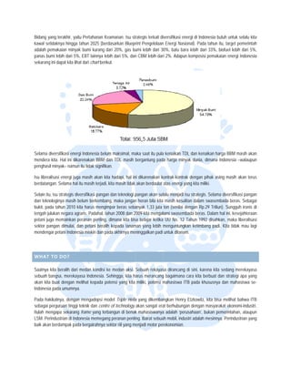  


Bidang yang terakhir, yaitu Pertahanan Ke
           g                                 eamanan. Isu str
                                                            rategis terkait diiversifikasi energ di Indonesia b
                                                                                               gi             butuh untuk sela kita
                                                                                                                             alu
kawal setida
           aknya hingga ta  ahun 2025 (berd   dasarkan Bluepr Pengelolaan Energi Nasiona Pada tahun itu, target pemerintah
                                                            rint             n                 al).
adalah pemmakaian minyak bumi kurang da 20%, gas bu lebih dari 30%, batu bara lebih dari 33%, biofuel lebih da 5%,
                                              ari           umi                                                              ari
panas bumii lebih dari 5%, EBT lainnya leb dari 5%, dan CBM lebih dar 2%. Adapun k
                                              bih           n                ri               komposisi pemak kaian energi Ind
                                                                                                                             donesia
sekarang ini dapat kita lihat dari chart beriku
                                              ut.




Selama diveersifikasi energi Indonesia belum maksimal, ma saat itu pula kenaikan TDL dan kenaikan harga BBM masih akan
                                           m            aka           a
mendera kit Hal ini dikar
           ta.             renakan BBM da TDL masih b
                                            an          bergantung pada harga minyak dunia, dimana Indonesia –wa
                                                                                    k                          alaupun
penghasil m
          minyak– namun itu tidak signifikaan.

Isu liberalisa energi juga masih akan kita hadapi, hal ini dikarenakan k
             asi                          a                            kontrak-kontrak d
                                                                                       dengan pihak as masih akan terus
                                                                                                     sing       n
berdatangan Selama hal itu masih terjadi, k masih tidak akan berdaulat atas energi yang kita miliki.
             n.           u               kita                                         g

Selain itu, is strategis dive
             su             ersifikasi pangan dan teknologi p
                                            n               pangan akan sellalu menjadi isu strategis. Selam diversifikasi p
                                                                                                           ma              pangan
dan teknolo oginya masih be elum berkemban maka jangan heran bila kita masih kesulitan dalam swasem
                                            ng,             n                               n              mbada beras. S Sebagai
bukti, pada tahun 2010 kita harus mengim
                             a              mpor beras seba anyak 1,33 juta ton (senilai den
                                                                                           ngan Rp.29 Triliun). Sungguh ir ronis di
tengah juluk negara agra Padahal, tah 2008 dan 20 kita mengallami swasembad beras. Dalam hal ini, kesejah
             kan            aris.            hun             009                            da             m               hteraan
petani juga memainkan peranan penting, dimana kita bisa belajar ketika UU No. 12 Ta        ahun 1992 disah hkan, maka liberalisasi
sektor pang dimulai, dan petani beralih kepada tanam yang lebih m
             gan             n              h              man              menguntungkan ketimbang pad Kita tidak ma lagi
                                                                                           n               di.              au
mendengar petani Indonesia miskin dan pada akhirnya men     ninggalkan padi untuk ditanam.

 

WHAT TO
      O DO? 

Saatnya kita beralih dari medan kondisi ke medan aksi. S
           a              m              e              Sebuah rekayas dirancang di sini, karena kita sedang merek
                                                                         sa                         a            kayasa
sebuah banngsa, merekayas Indonesia. Sehingga, kita ha merancang bagaimana cara kita berbuat dan strategi apa yang
                           sa                           arus             g                                       a
akan kita buat dengan melihat kepada po otensi yang kita miliki, potensi m
                                                                         mahasiswa ITB pada khususny dan mahasisw se-
                                                                                                   ya            wa
Indonesia pada umumnya.

Pada hakikaatnya, dengan mengadopsi mo Triple Helix yang dikembangkan Henry Et
                           m              odel              x                            tzkowitz, kita bisa melihat bahw ITB
                                                                                                                         wa
sebagai perrguruan tinggi te
                           eknik dan centre of technology a
                                          e                  akan sangat era berhubungan dengan masyar
                                                                            at                            rakat ekonomi-in
                                                                                                                         ndustri.
Itulah meng
          gapa sekarang frame yang terb
                           f              bangun di benak mahasiswanya adalah ‘perusa
                                                            k               a           ahaan’, bukan p  pemerintahan, ataupun
LSM. Perinddustrian di Indon
                           nesia memegang peranan pentin Ibarat sebua mobil, industr adalah mesinn Perindustria yang
                                           g                ng.             ah          ri               nya.           an
baik akan be
           erdampak pada bergairahnya se   ektor riil yang meenjadi motor per
                                                                            rekonomian.
 