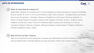 LISTA DE ENTREGÁVEIS
Radar de maturidade da indústria 4.0:
Gráfico Radar. Resultado de 40 questões sobre os 8 eixos estratégicos que serão preenchidos por executivos de diferentes
áreas da empresa. No mínimo 10, com o qual será definido o Radar médio da empresa. O entregável define as prioridades
entre os eixos do diagnóstico 1) Estratégia, Liderança e Competências; 2) Governança e Processos inteligentes ; 3)
Fábrica e Produção Inteligente; 4)Logística e Cadeia de Valor inteligente; 5) Produtos, serviços e modelos de negocio
inteligente; 6) Gestão ágil, modular e flexível; 8) infraestrutura digital. A empresa será classificada em 4 níveis de
maturidade (A) Negócio Tradicional e Analógico, (B)Negócio Integrador e Experimentador ( C) Negócio Colaborativo e
Estratégico (D)Negócio Inovador e Digital.
Mapa de Fluxo de Valor e Kaizens
Mapa dos principais fluxos de valor identificados no processo com a identificação dos pontos de melhorias (Kaizens). Os
pontos de melhoria terão a informação referente aos pontos de mudança: sistema, físico, processo e pessoas.
 
