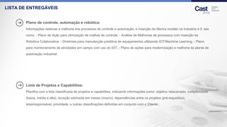 LISTA DE ENTREGÁVEIS
Plano de controle, automação e robótica:
Informações relativas a melhoria dos processos de controle e automação, e inserção da fábrica modelo na Industria 4.0, tais
como: - Plano de Ação para otimização de malhas de controle; - Análise de Melhorias de processos com inserção da
Robótica Colaborativa; - Diretrizes para manutenção preditiva de equipamentos utilizando IOT/Machine Learning; - Plano
para monitoramento de atividades em campo com uso do IOT; - Plano de ações para modernização e melhoria da planta de
automação industrial.
Lista de Projetos e Capabilities:
Planilha com a lista classificada de projetos e capabilities, indicando informações como: objetivo relacionado, complexidade
(baixa, média e alta), duração estimada em meses (macro), dependências entre os projetos (pré-requisitos),
área/responsável, prioridade, e outras classificações definidas em conjunto com o Cliente..
 