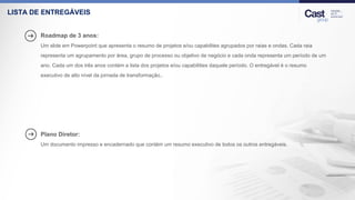 LISTA DE ENTREGÁVEIS
Roadmap de 3 anos:
Um slide em Powerpoint que apresenta o resumo de projetos e/ou capabilites agrupados por raias e ondas. Cada raia
representa um agrupamento por área, grupo de processo ou objetivo de negócio e cada onda representa um período de um
ano. Cada um dos três anos contém a lista dos projetos e/ou capabilities daquele período. O entregável é o resumo
executivo de alto nível da jornada de transformação..
Plano Diretor:
Um documento impresso e encadernado que contém um resumo executivo de todos os outros entregáveis.
 